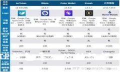 如何找回TP钱包导入的助记词及相关步骤